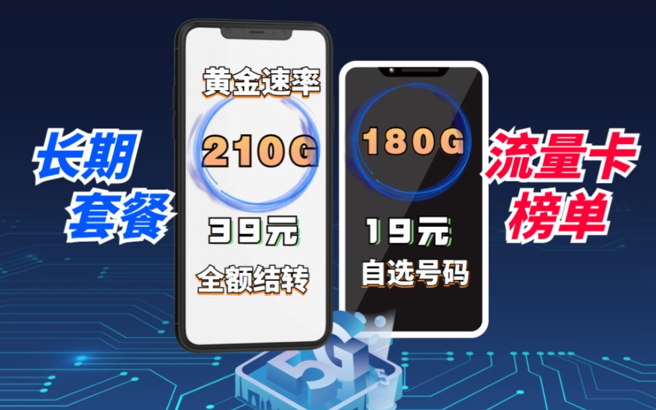 「流量卡合集」长期套餐!19元月租+5G黄金速率,性价比流量卡推荐合集!大流量卡人手一张!哔哩哔哩bilibili