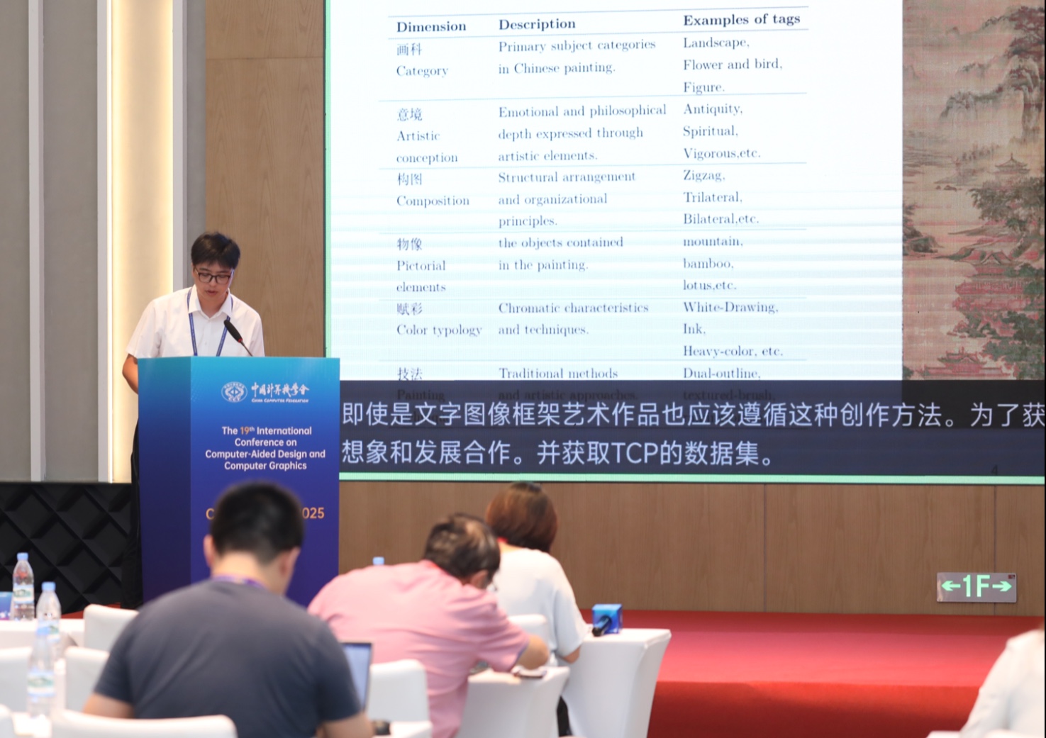 【250820】在学术会议现场练胆