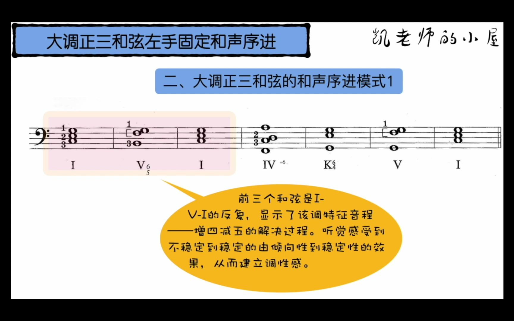 [图]键盘和声进阶练习1-1 ：大调左手和声序进模式（1）