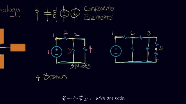 【可汗学院】【电气工程】【中英字幕】7. 电路的术语 Circuit terminology哔哩哔哩bilibili