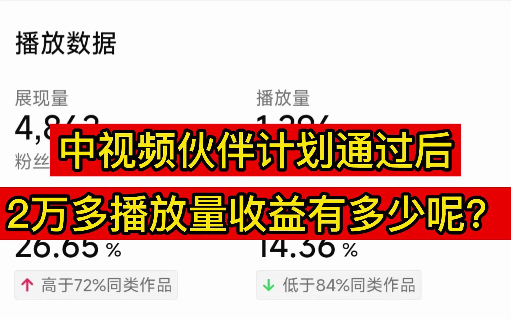 中视频伙伴计划通过后,2万多播放量收益有多少呢?挺开心的!哔哩哔哩bilibili