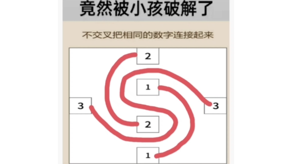 不交叉连线游戏单机游戏热门视频