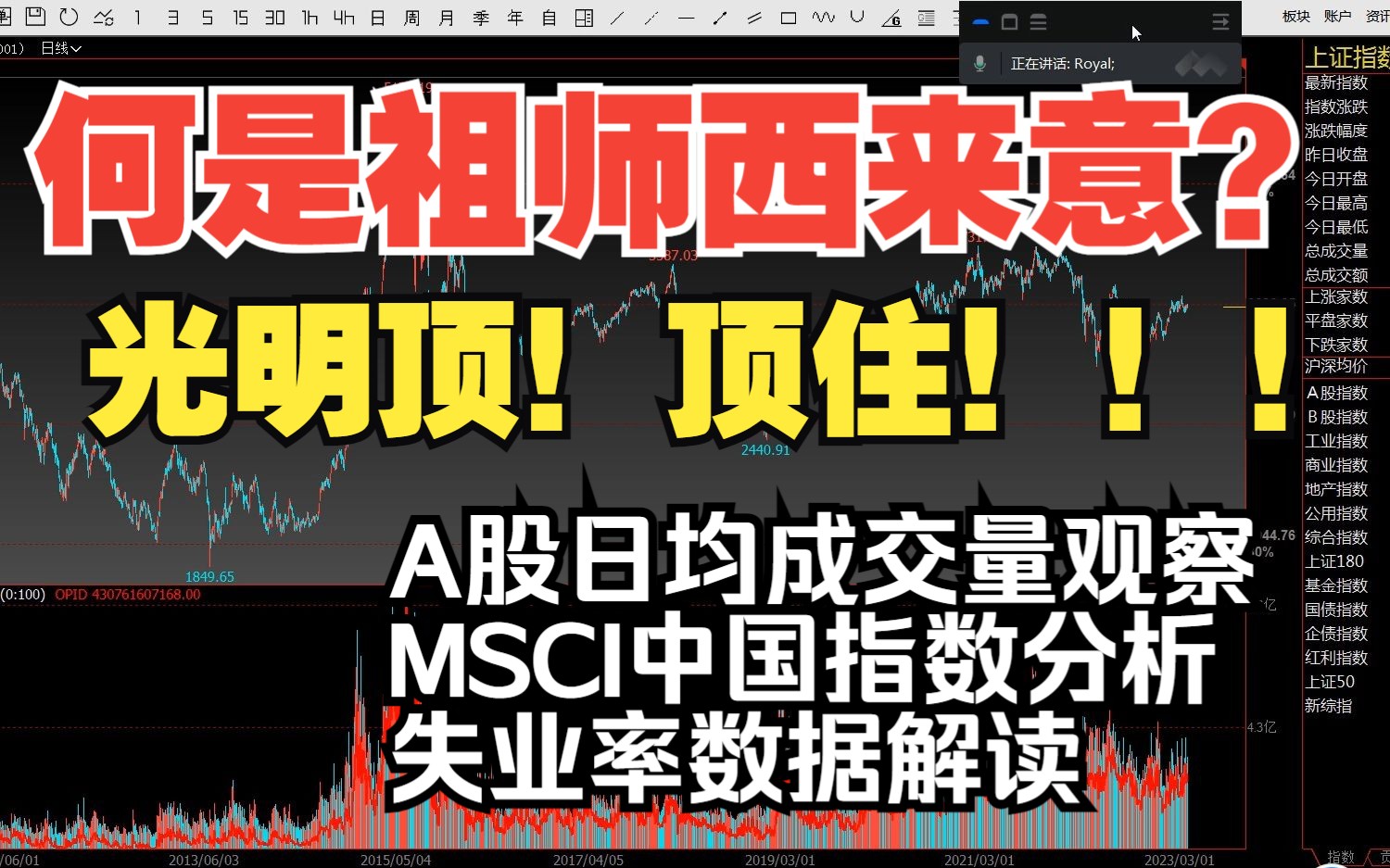 [图]2023.3.26 周末沙龙分享 《何是祖师西来意？ 光明顶保卫战继续。失业数据及MSCI中国指数分析》