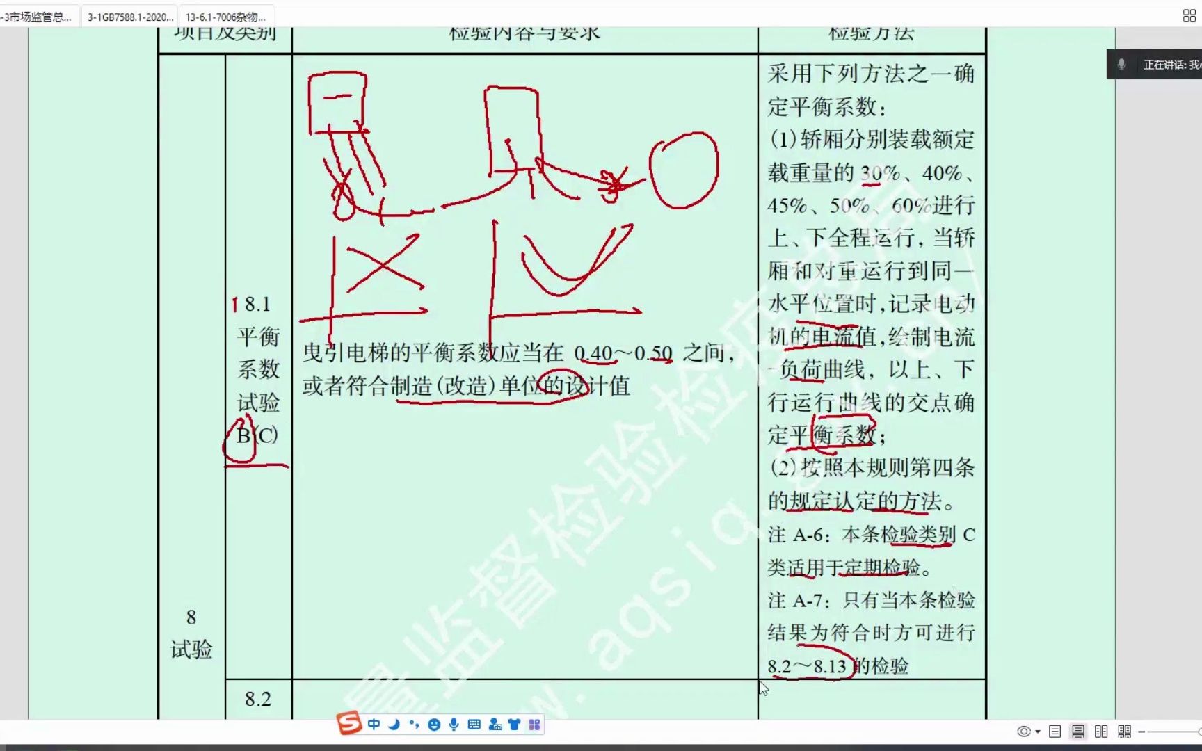 垂直电梯的检验8试验哔哩哔哩bilibili