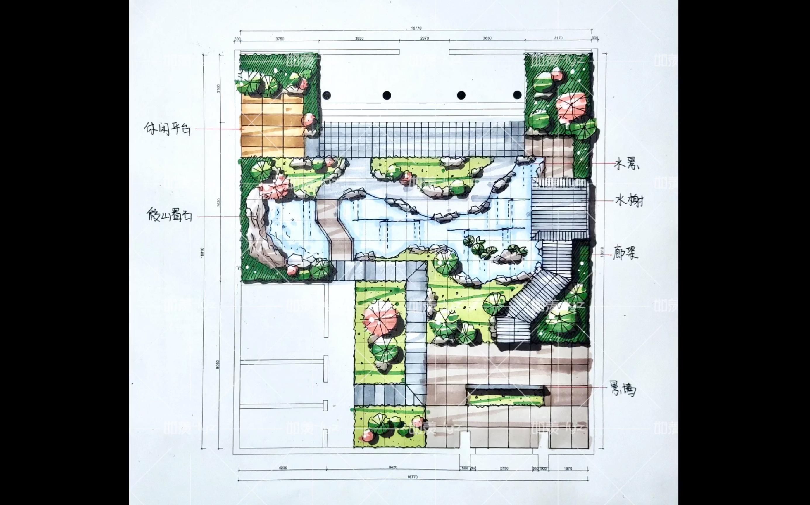 【手绘】中式别墅庭院景观设计平面规划图手绘方案马克笔上色全程哔哩哔哩bilibili