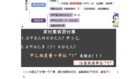 [图]《百分数的初步认识二》复习视频