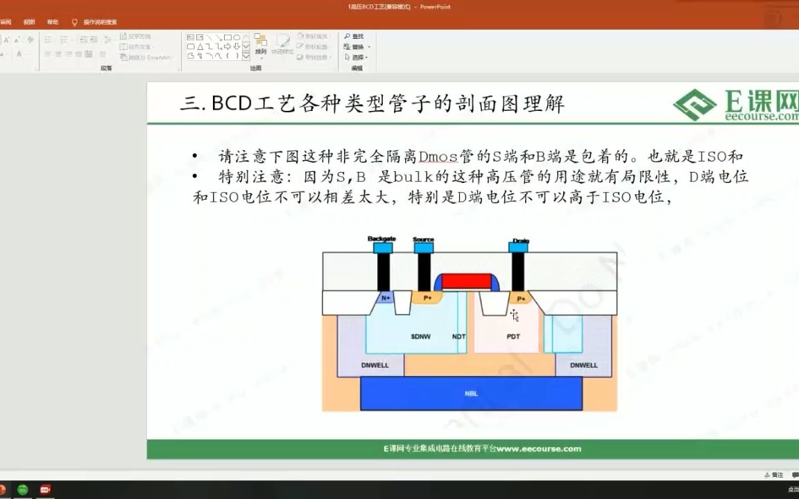 [图]课时2_BCD工艺讲解2