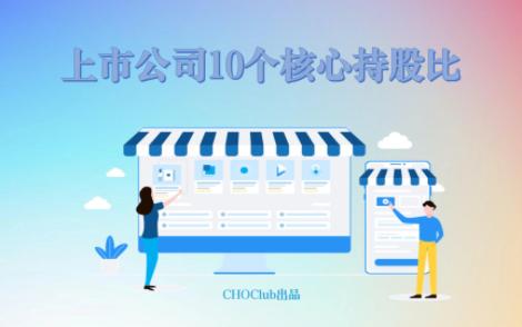 上市公司10个核心持股比哔哩哔哩bilibili