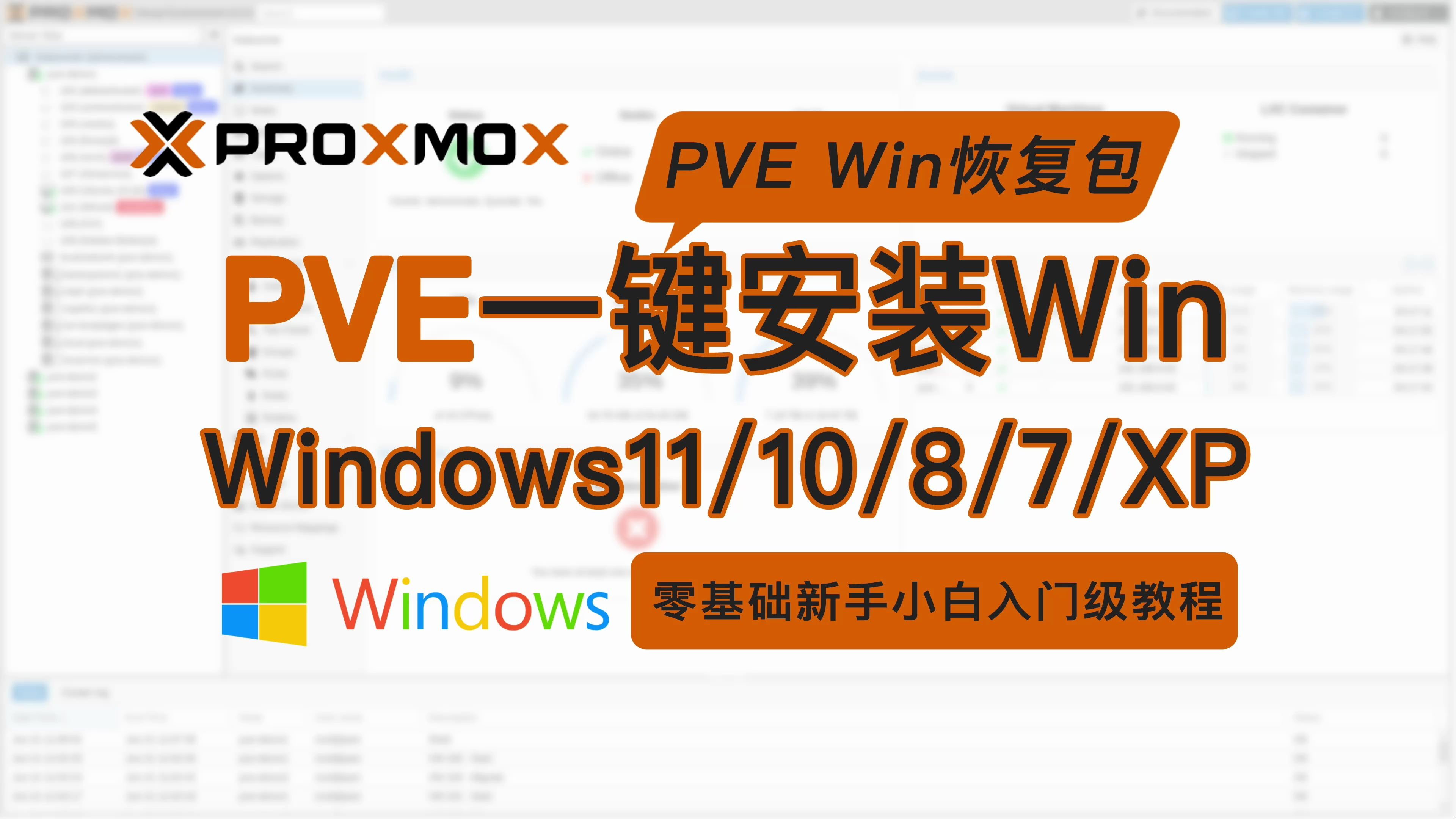 PVE一键安装Windows系统使用教程,零基础新手小白入门级一键安装Windows11 10 8 7 XP Server2022x64 Proxmox哔哩哔哩bilibili