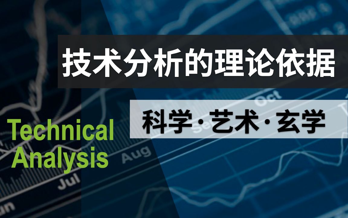 [图]技术分析的理论依据· 科学、艺术还是玄学？