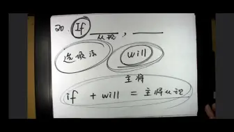 时态语态 17. 20.40题讲解