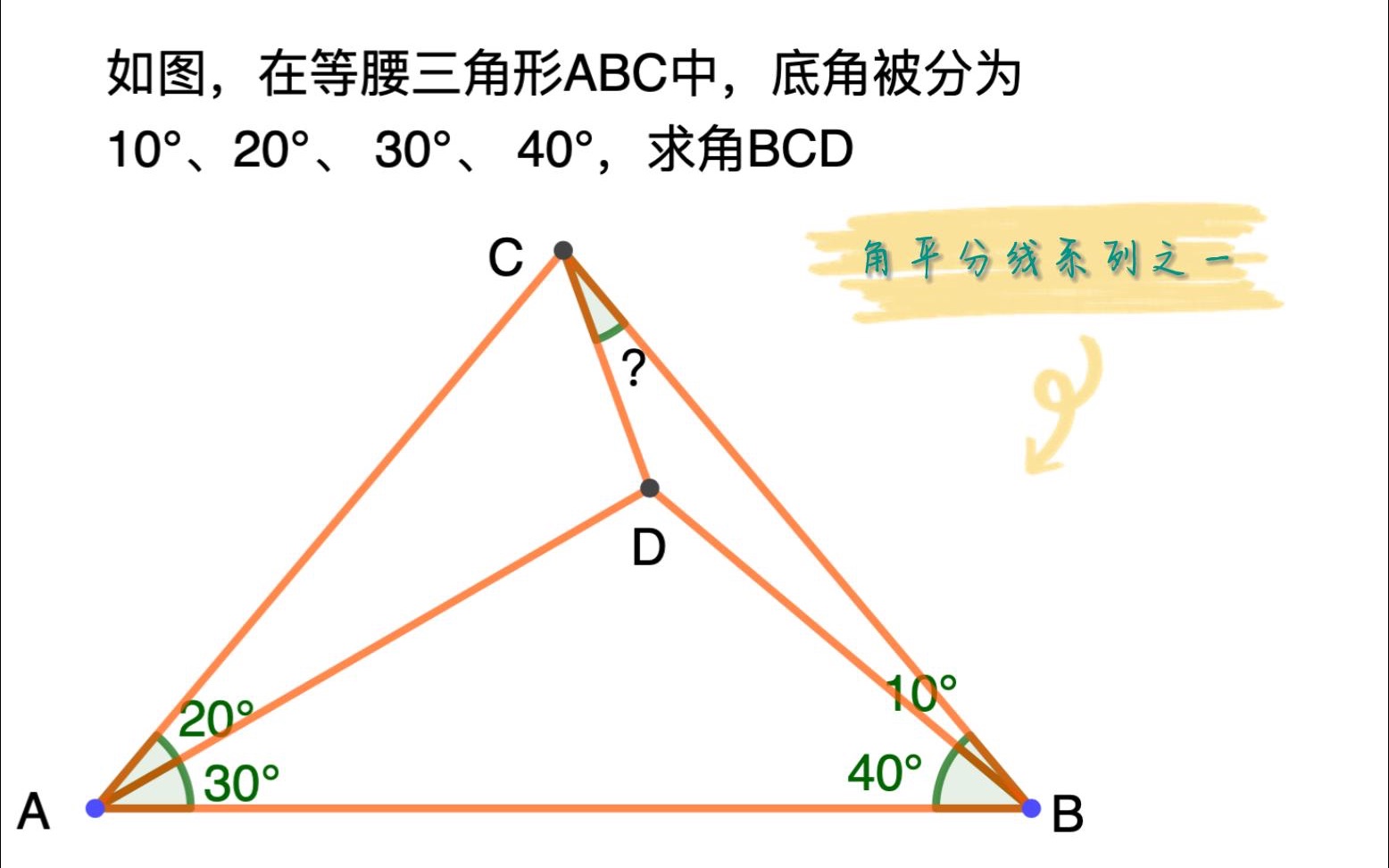 不了解角平分线性质的逆应用,此题无从下手.三线合一、中垂线定理也要熟练掌握哔哩哔哩bilibili