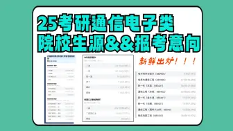 Download Video: 热乎的！25考研报考意向与各院校生源分析！