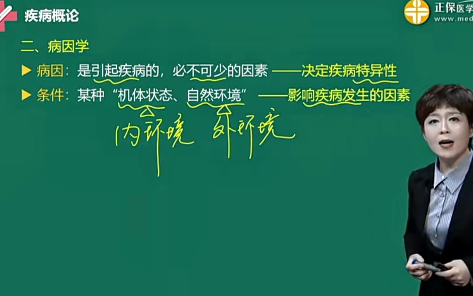 [图]景晴病理生理学-景晴生理学-景晴药理学-景晴儿科学-景晴妇产科学＋讲义完整版合集分享