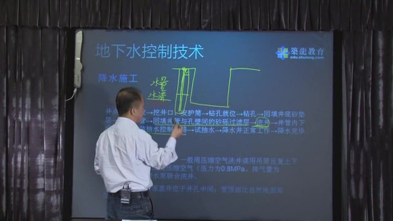 【系列讲解】土方、深基坑施工技术哔哩哔哩bilibili