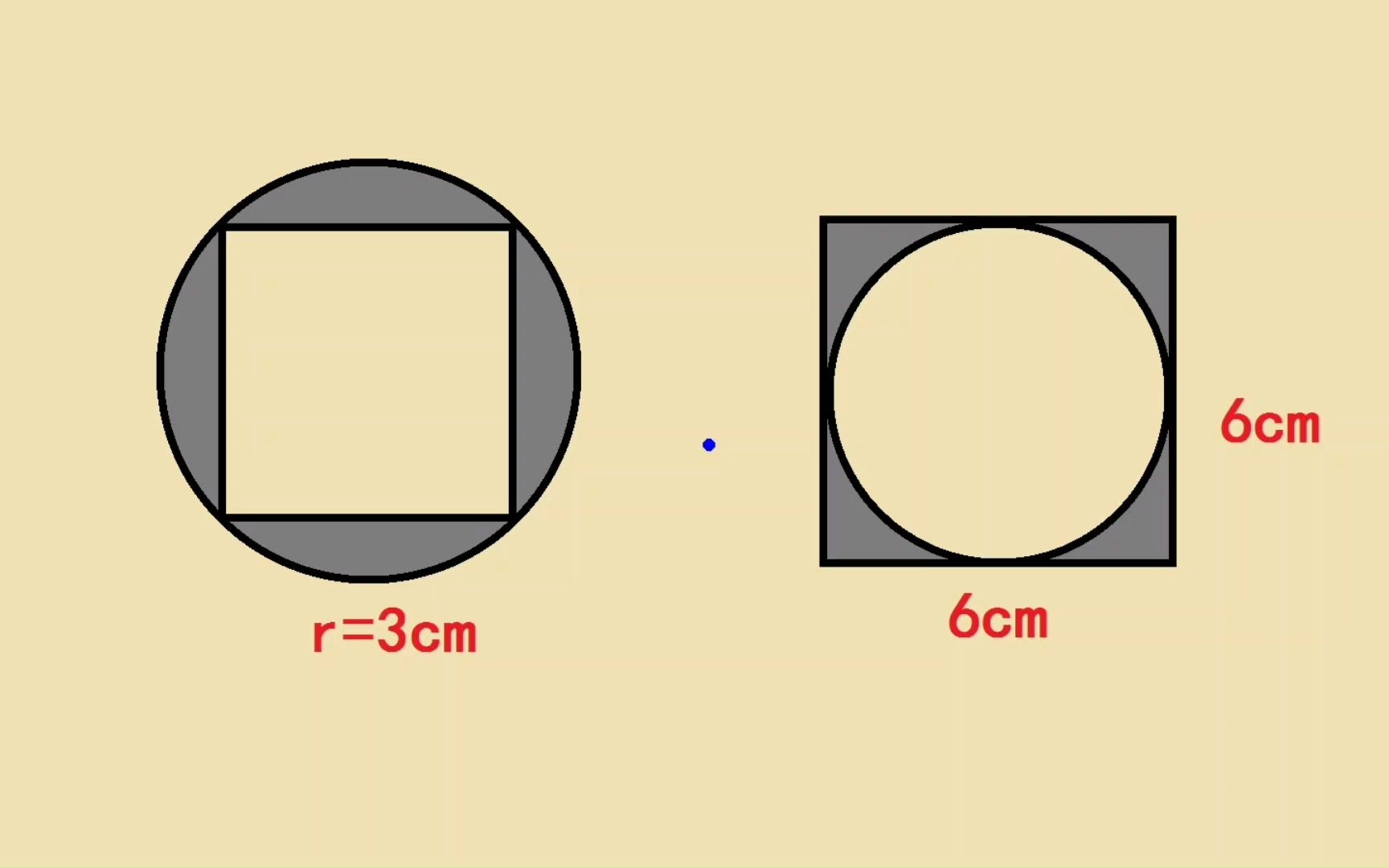 六年级:关于外圆内方、外方内圆,求面积哔哩哔哩bilibili
