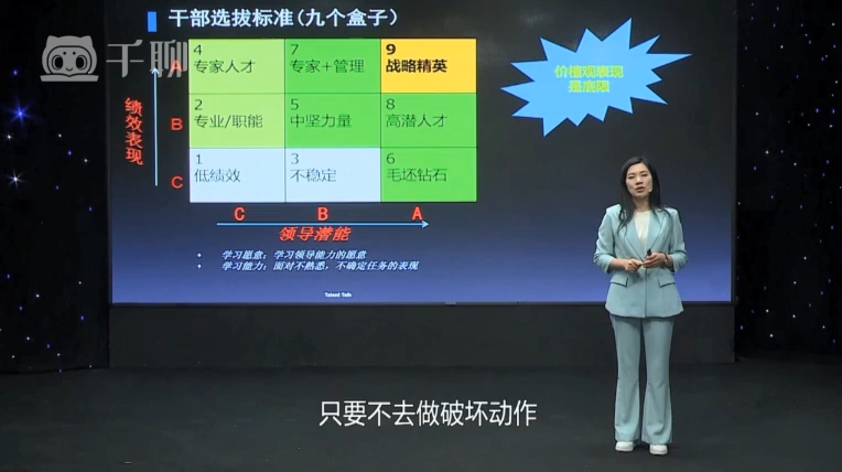 [图]6-许林芳批量生产管理骨干人才。干部选择标准1。（如何带团队，如何做人事任命，如何培养人，如何做人才梯队建设，如何做绩效考核，如何提高管理能力，如何管理公司）