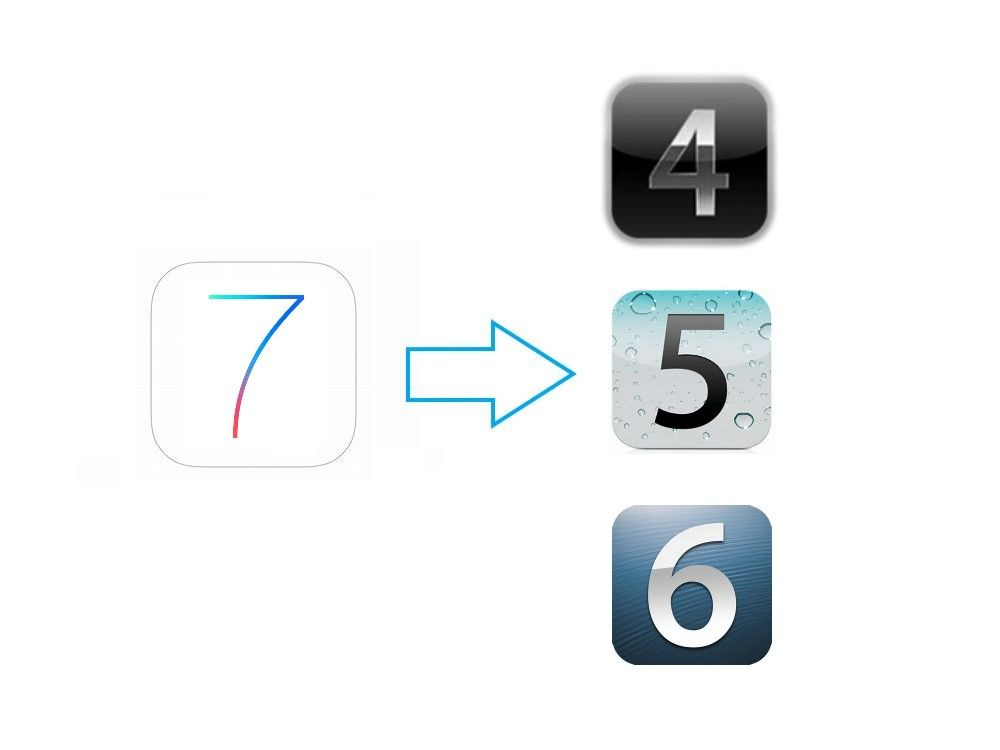 【降级篇】(7) iPhone 4无SHSH完美降级简明教程
