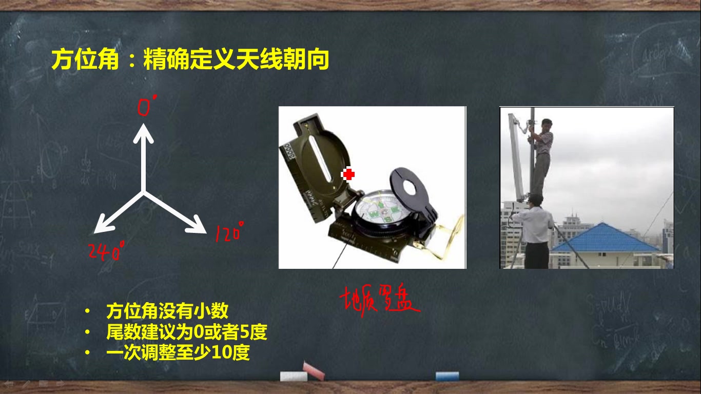 #知识分享官#可能是全宇宙最通俗易懂的通信课关于基站天线方位角和下倾角哔哩哔哩bilibili