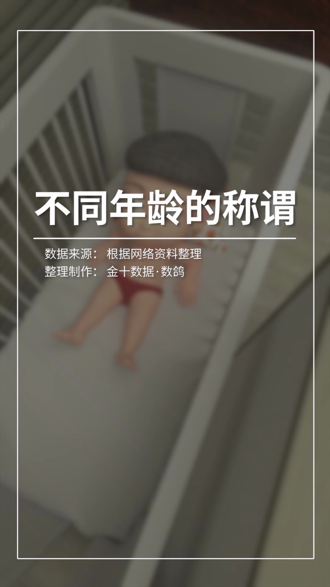 [图]不同年龄称谓