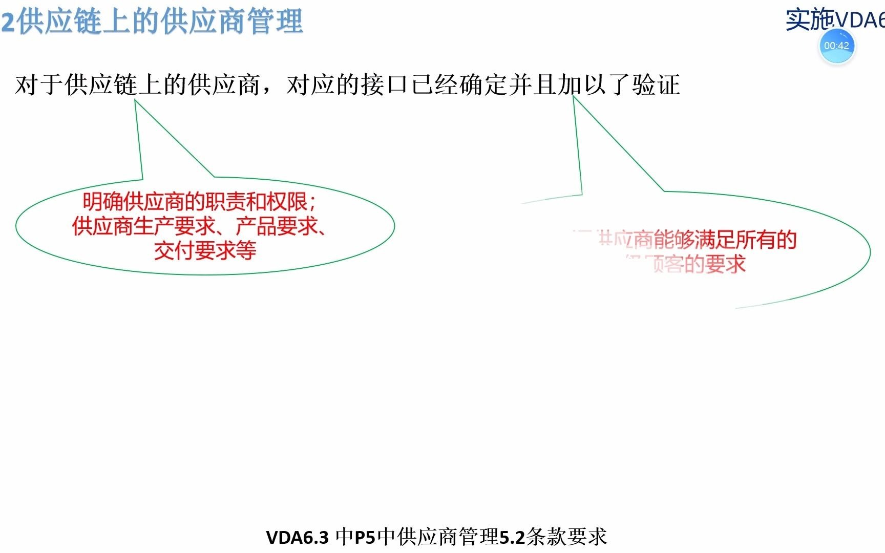 P5.2供应链上的供应商的管理实施VDA6.3哔哩哔哩bilibili