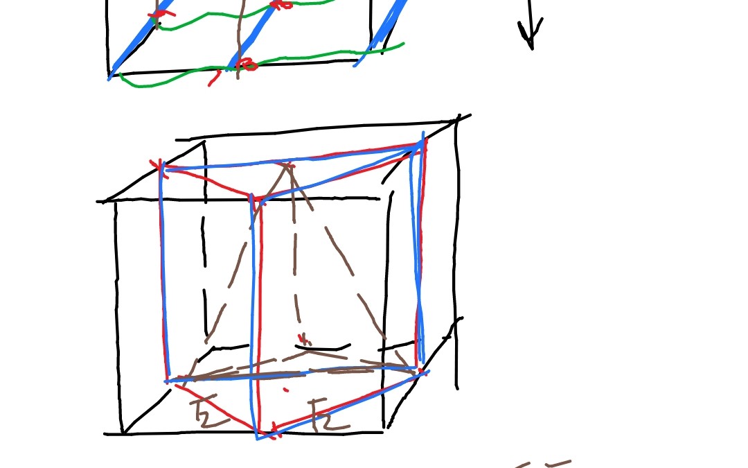 记录根据三视图以特殊方法画出不能一眼明确得到的几何体