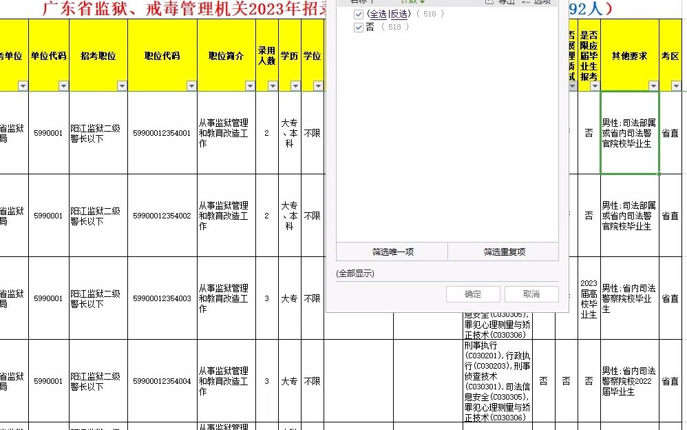 广东省监狱、戒毒管理机关2023年招录警察992人哔哩哔哩bilibili