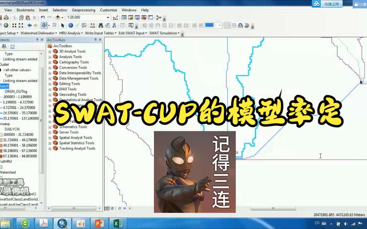 SWATCUP的模型率定哔哩哔哩bilibili