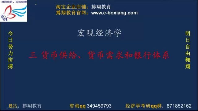 上海财经大学经济学801 历年考研真题答案 考点精讲课程之宏观经济学的货币供给、货币需求和银行体系第一部分试听 上财413分学姐讲解哔哩哔哩bilibili