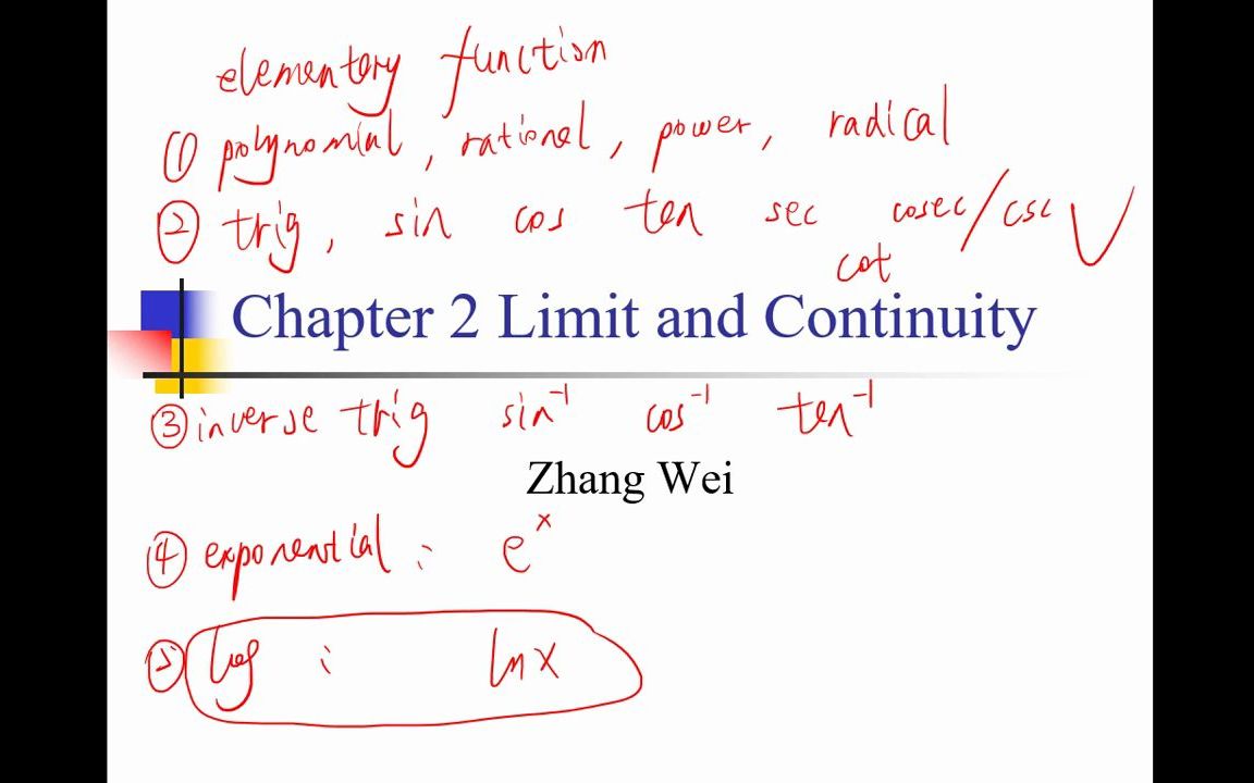 [图]AP微积分 中文讲授 Lecture 1.1 Introduction of Limit 极限入门