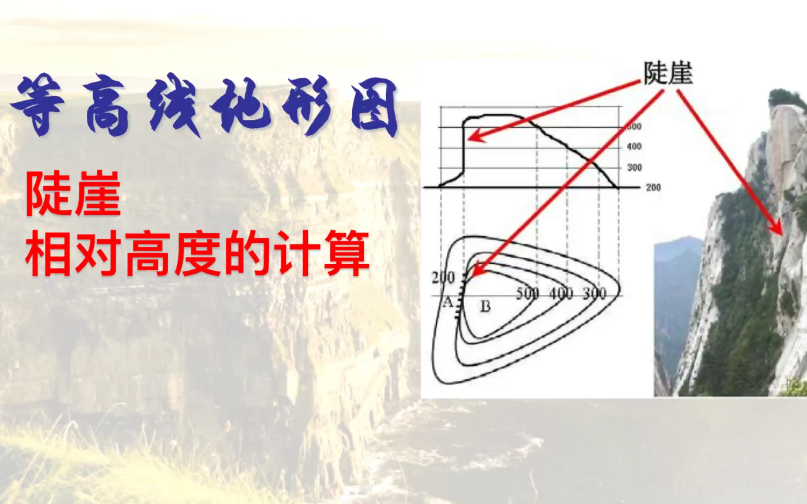 等高线地形图陡崖相对高度的计算(高中地理)哔哩哔哩bilibili