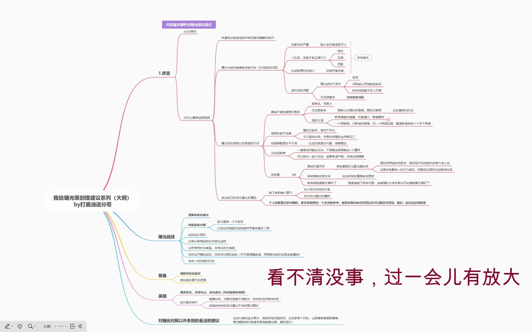 [图]聊聊曙光（曙光真爱粉向）