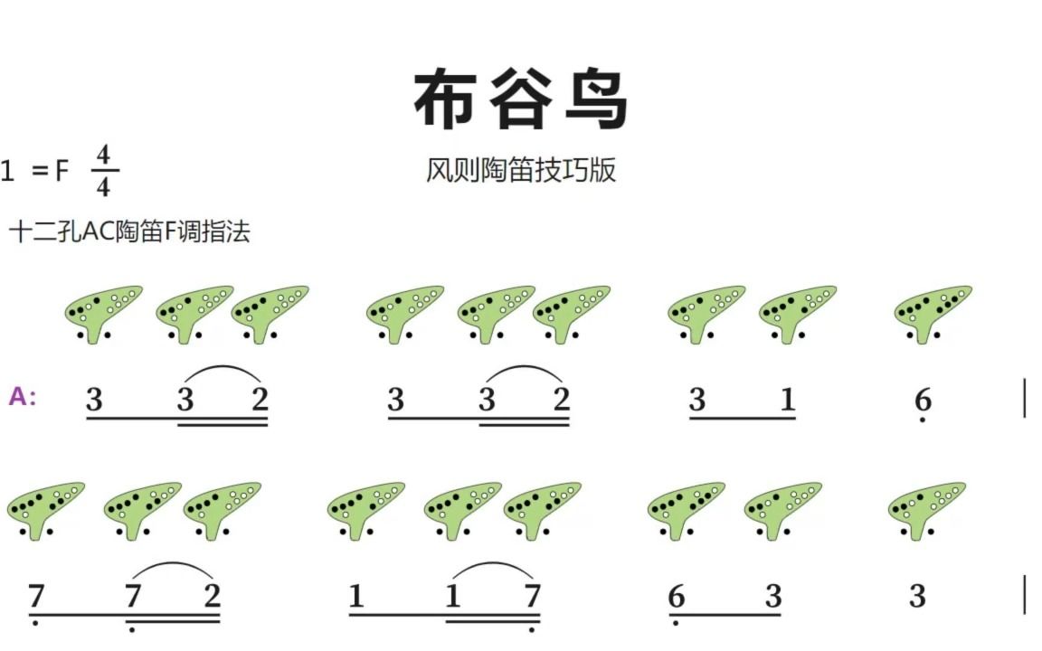 《布谷鸟》12孔陶笛谱哔哩哔哩bilibili