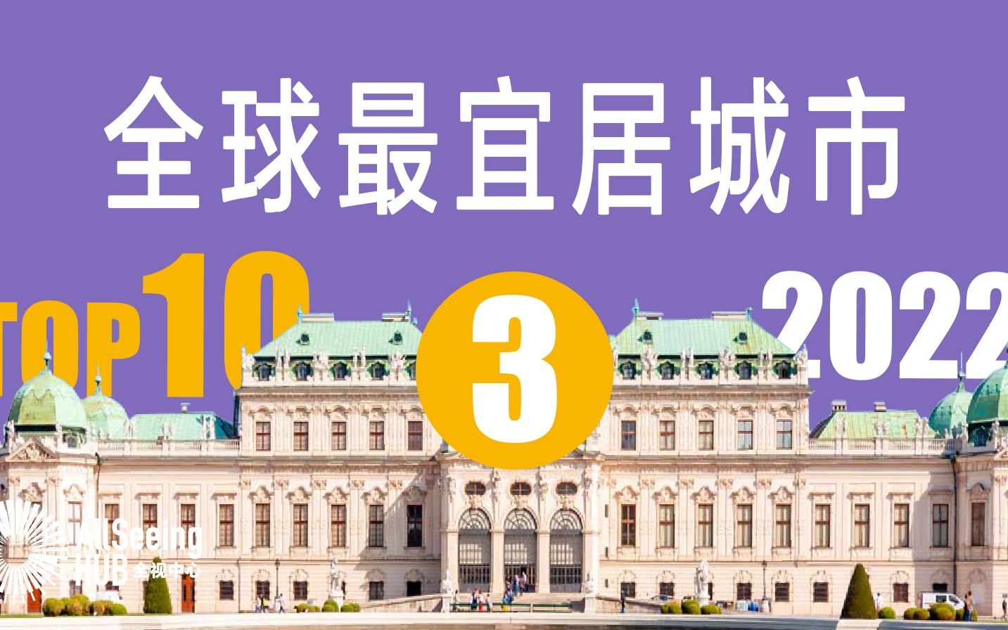 [图]2022年全球最宜居的城市排名（三）幸福指数/维也纳/奥地利/丹麦