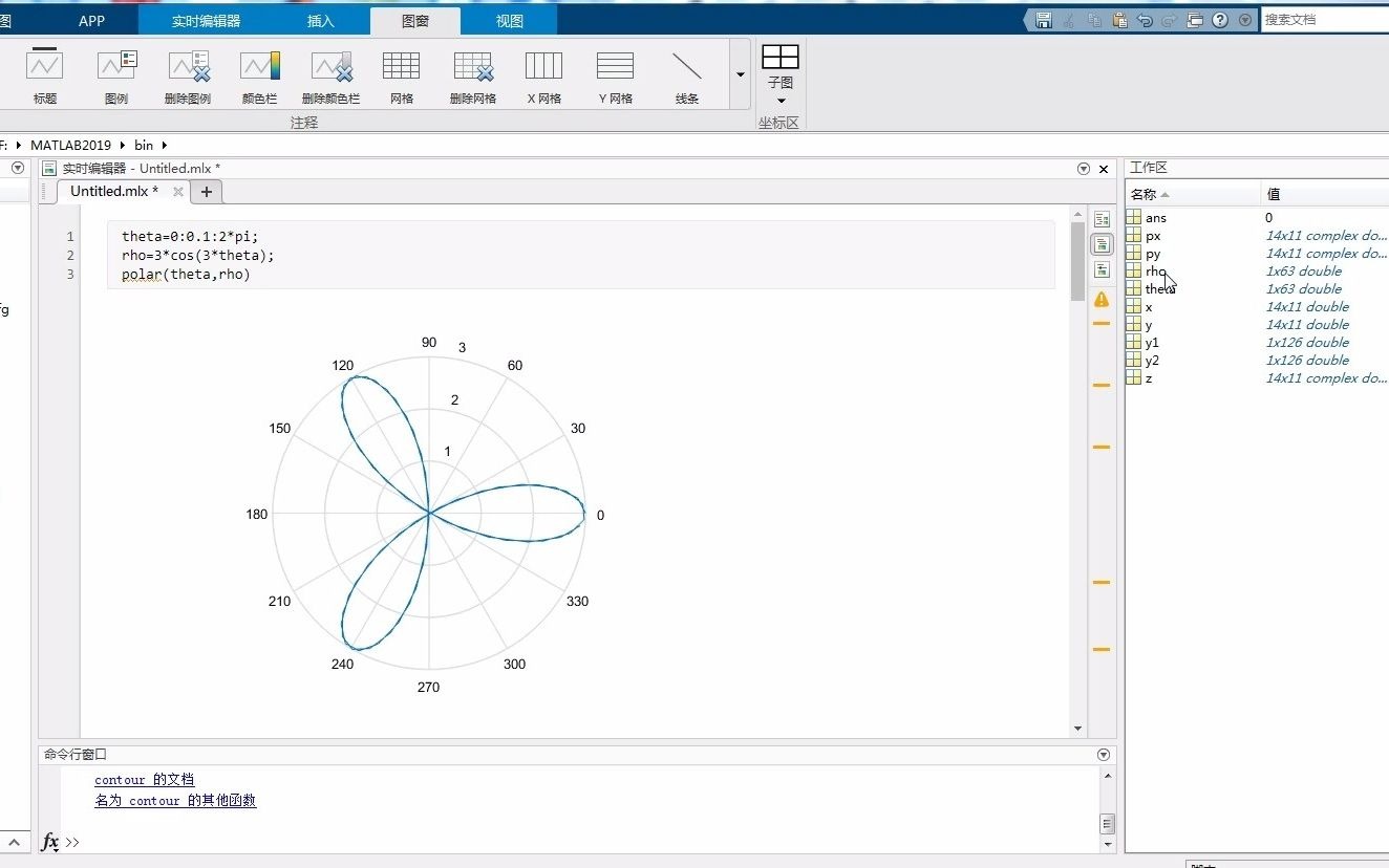 【Matlab】 111 三叶玫瑰线 极坐标 斜率场 等高线哔哩哔哩bilibili