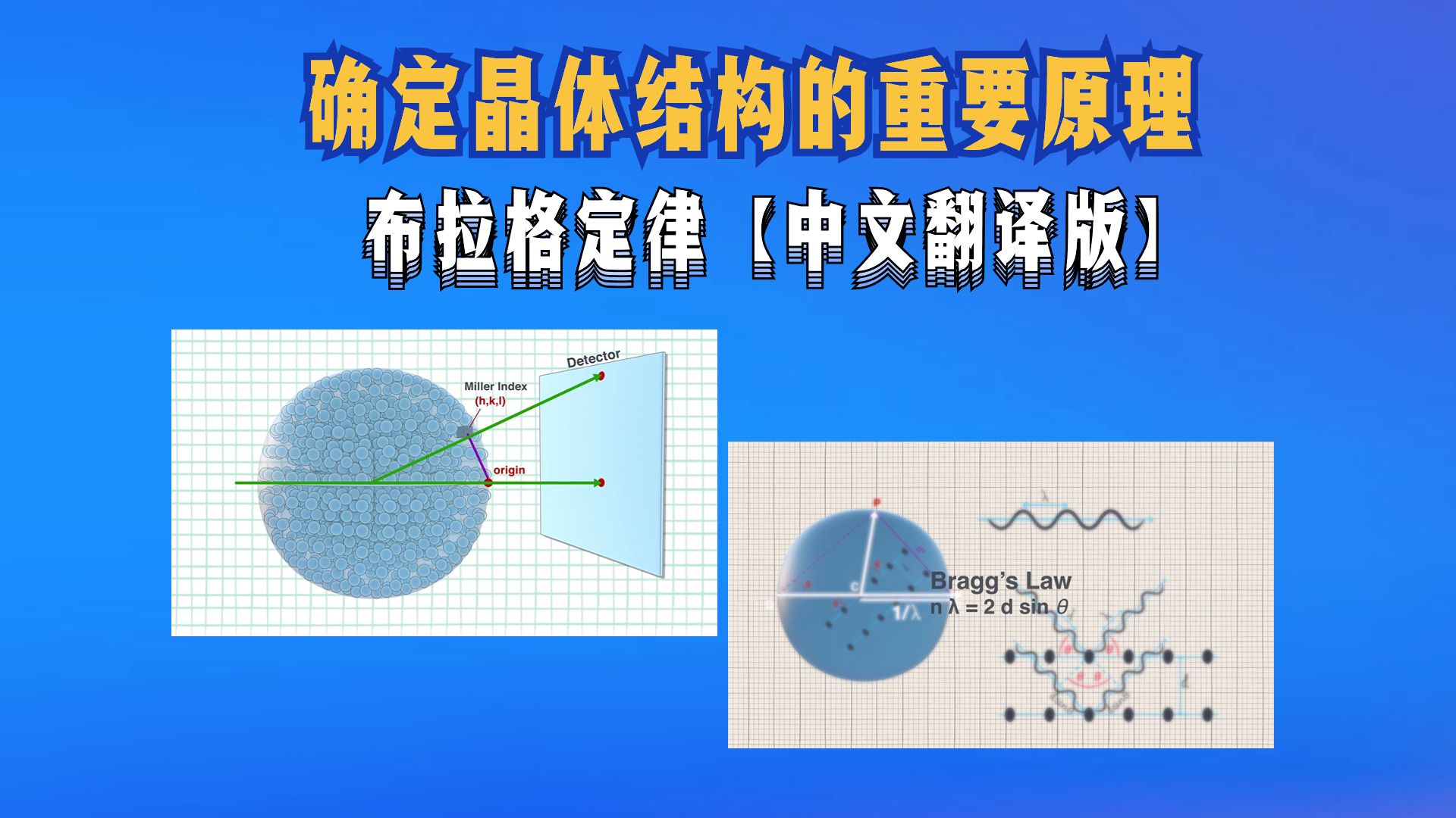 【中文翻译版】确定晶体结构的重要原理布拉格定律;动画演示x射线晶体学之埃瓦尔德球和倒易空间构建哔哩哔哩bilibili