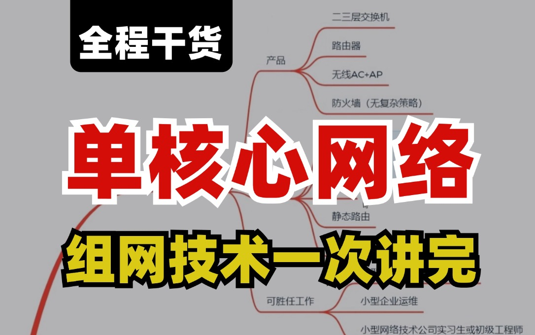 【学完直接上岗】一口气学完单核心网络必备九大网络技术:交换机丨防火墙丨路由器丨IP地址丨子网掩码丨VLAN丨静态路由丨NAT地址转换ⷂ𗂷建议网...