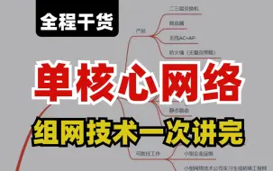 Descargar video: 【学完直接上岗】一口气学完单核心网络必备九大网络技术：交换机丨防火墙丨路由器丨IP地址丨子网掩码丨VLAN丨静态路由丨NAT地址转换···建议网络工程师们收藏！