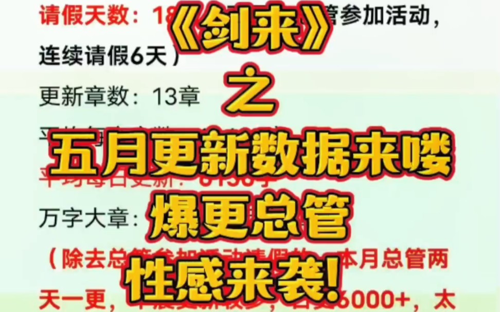 《剑来》五月更新数据来喽,爆更总管,他来了.五月更新了13章,19万字,属实给力.哔哩哔哩bilibili