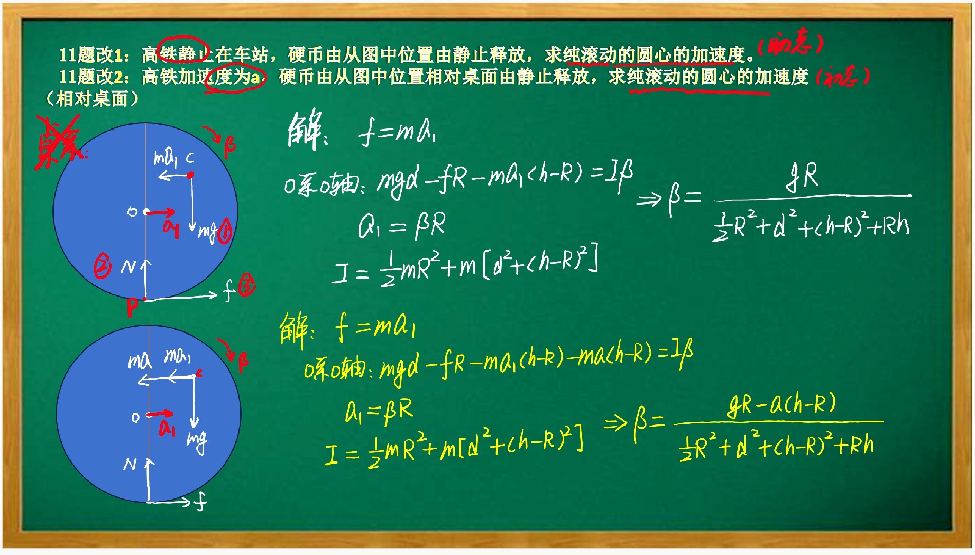 物理静止图像图片