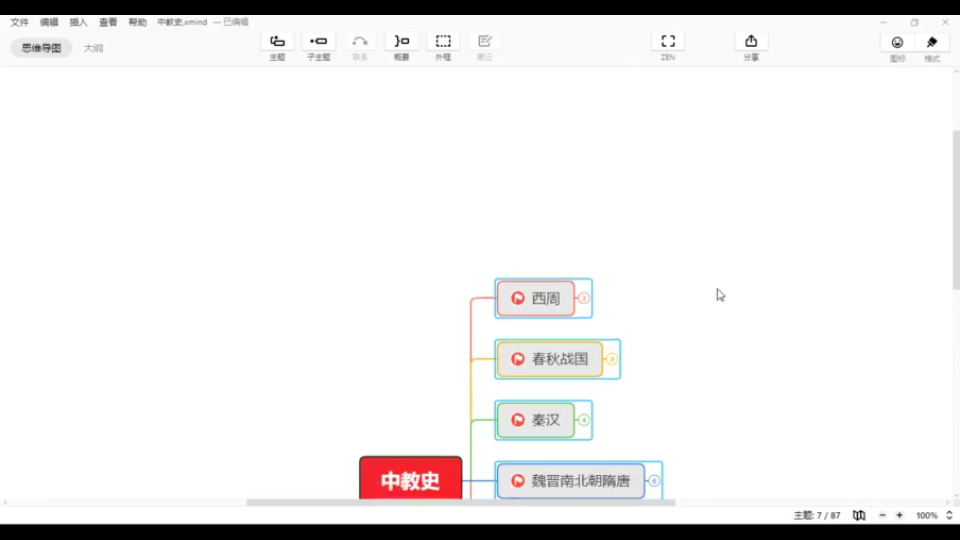 教育学333中教史宏观框架概述哔哩哔哩bilibili