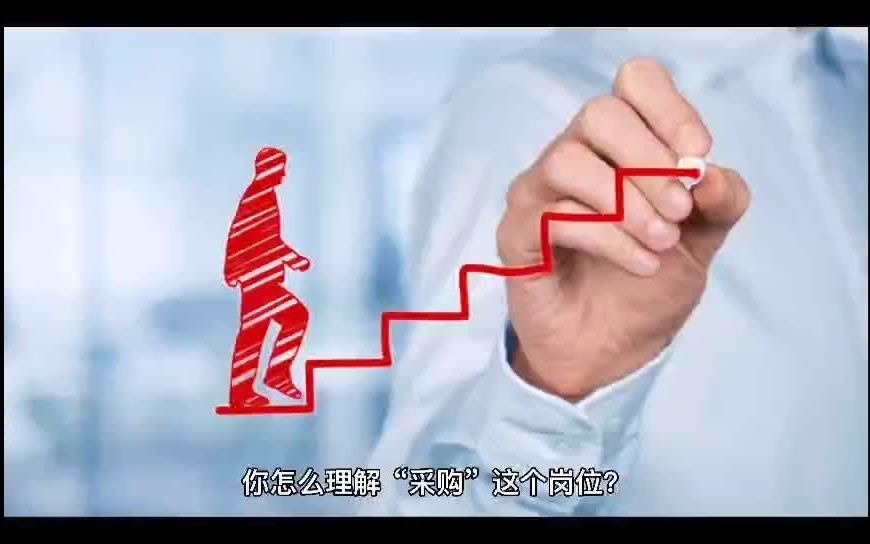 你怎么理解“采购”这个岗位?哔哩哔哩bilibili