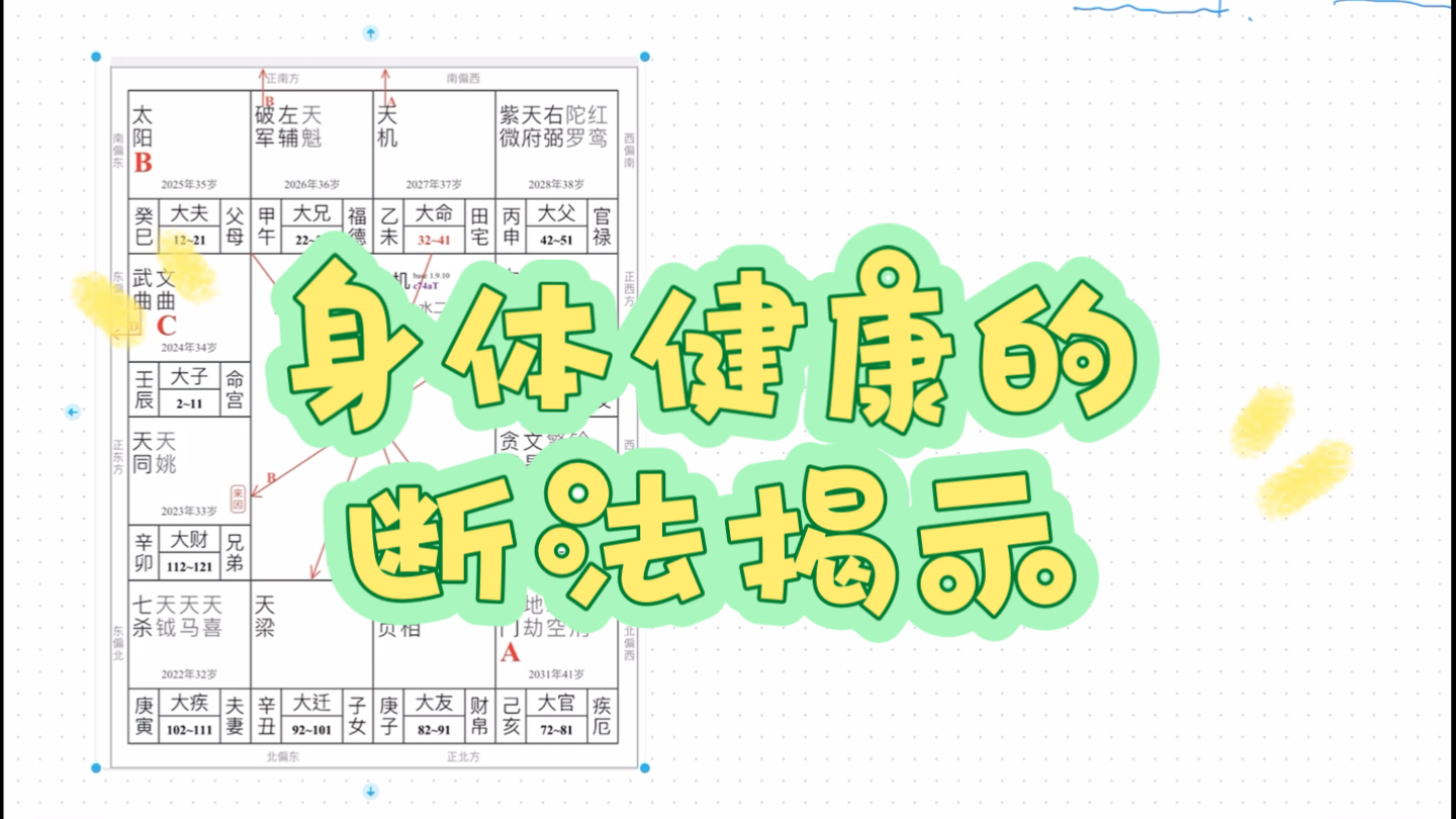 许铨仁法:先天化后天的健康秘密哔哩哔哩bilibili