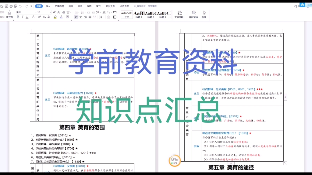 [图]自考本科 学前教育