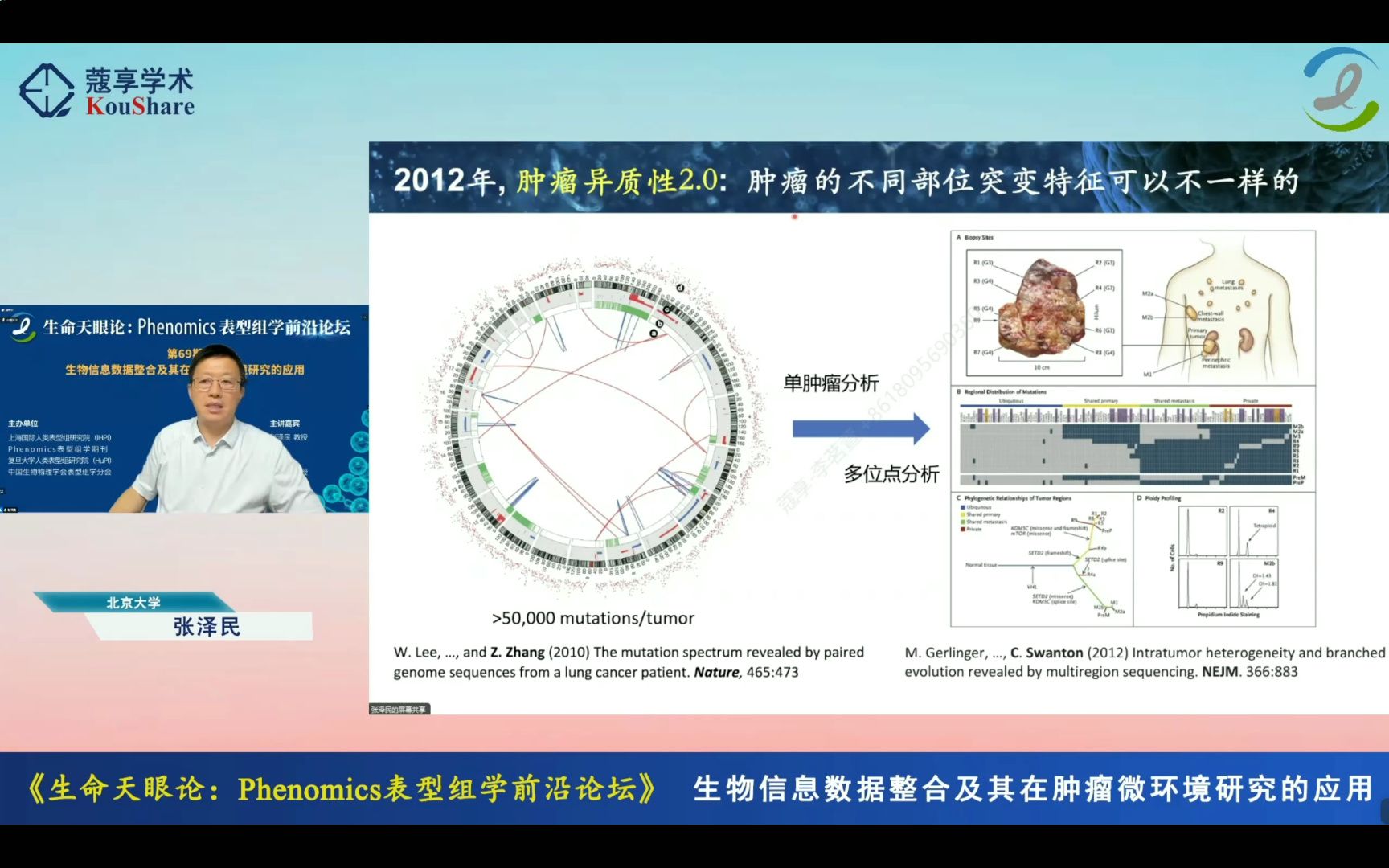 生物信息数据整合及其在肿瘤微环境研究的应用哔哩哔哩bilibili