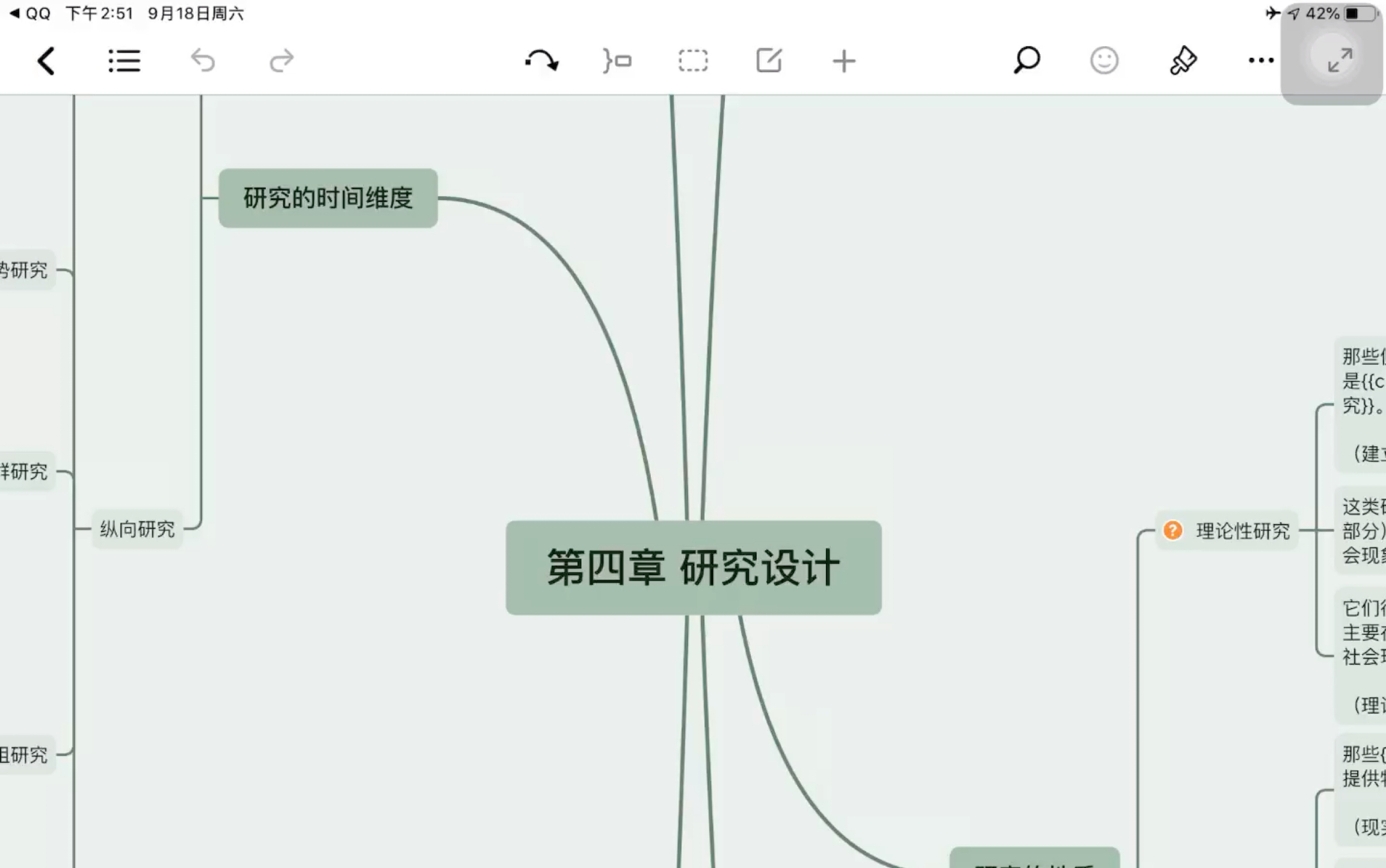 《社会研究方法》 第四章 研究设计 框架梳理(Less is More!!!)哔哩哔哩bilibili