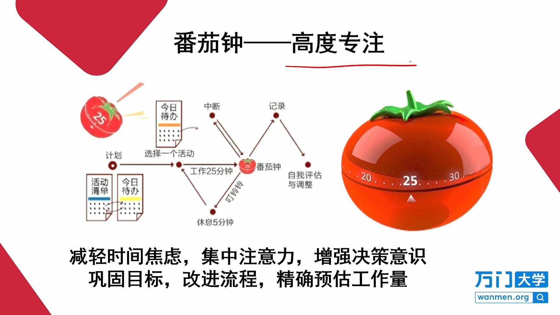 [图]学会这招“番茄钟工作法”，再也不用通宵加班啦！