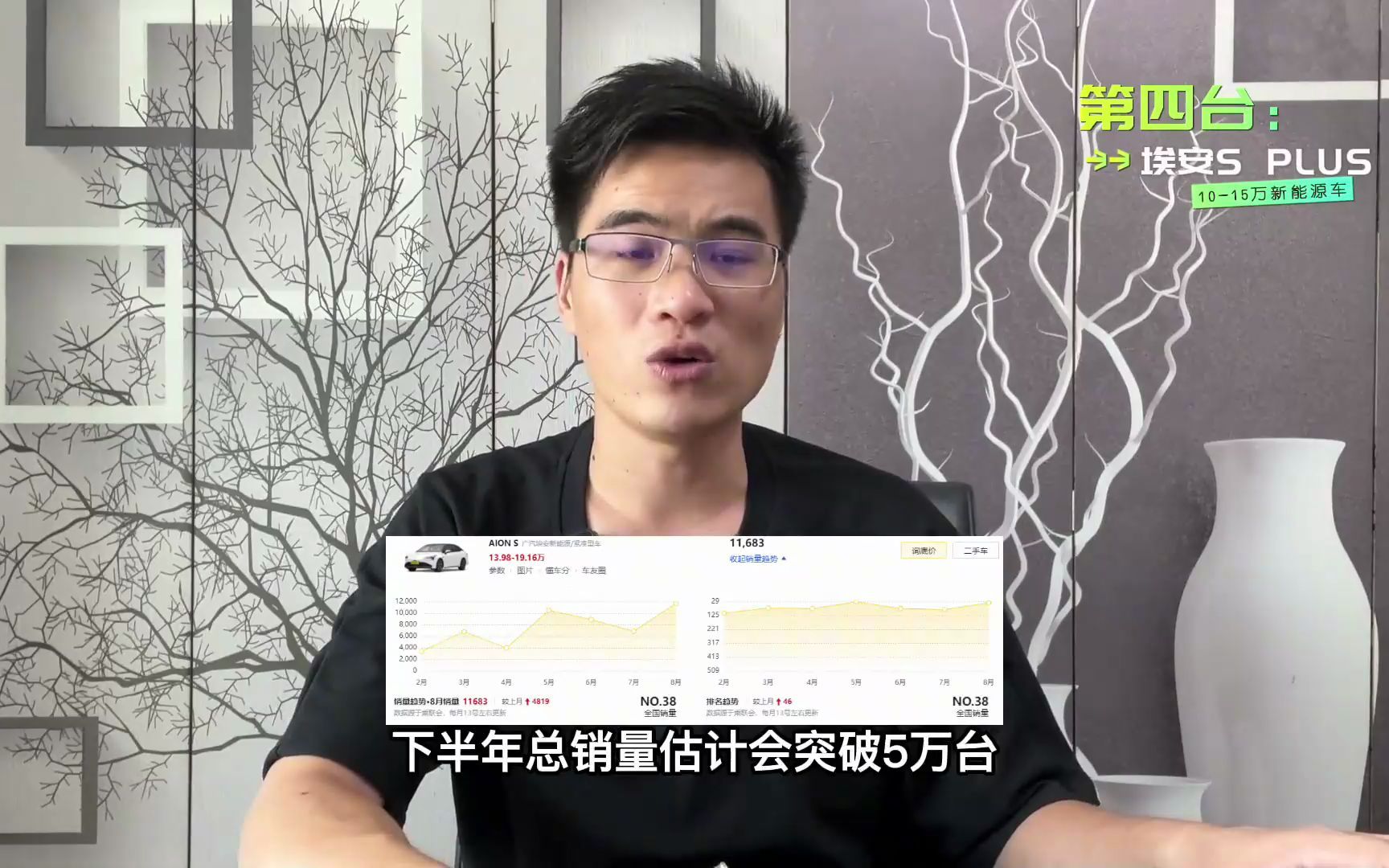 手握1015万,买哪台新能源车最好?销量最火九款在这,值得入手 吉利帝豪L哔哩哔哩bilibili