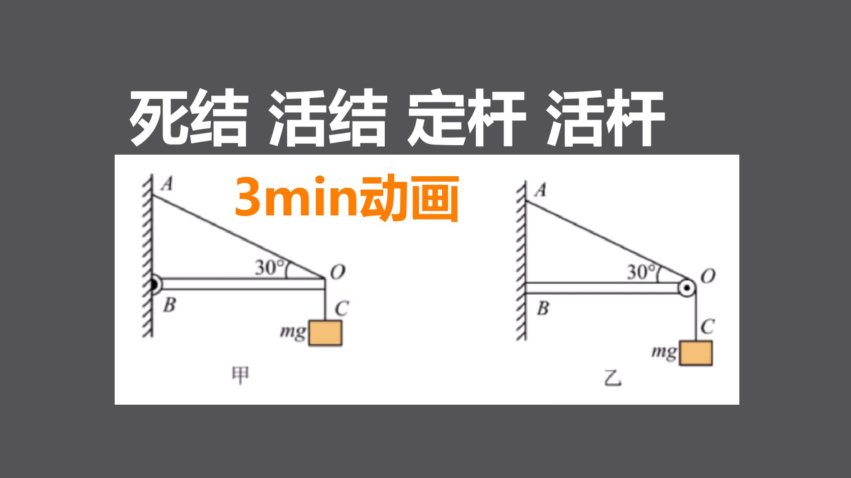 扭力杆原理图片