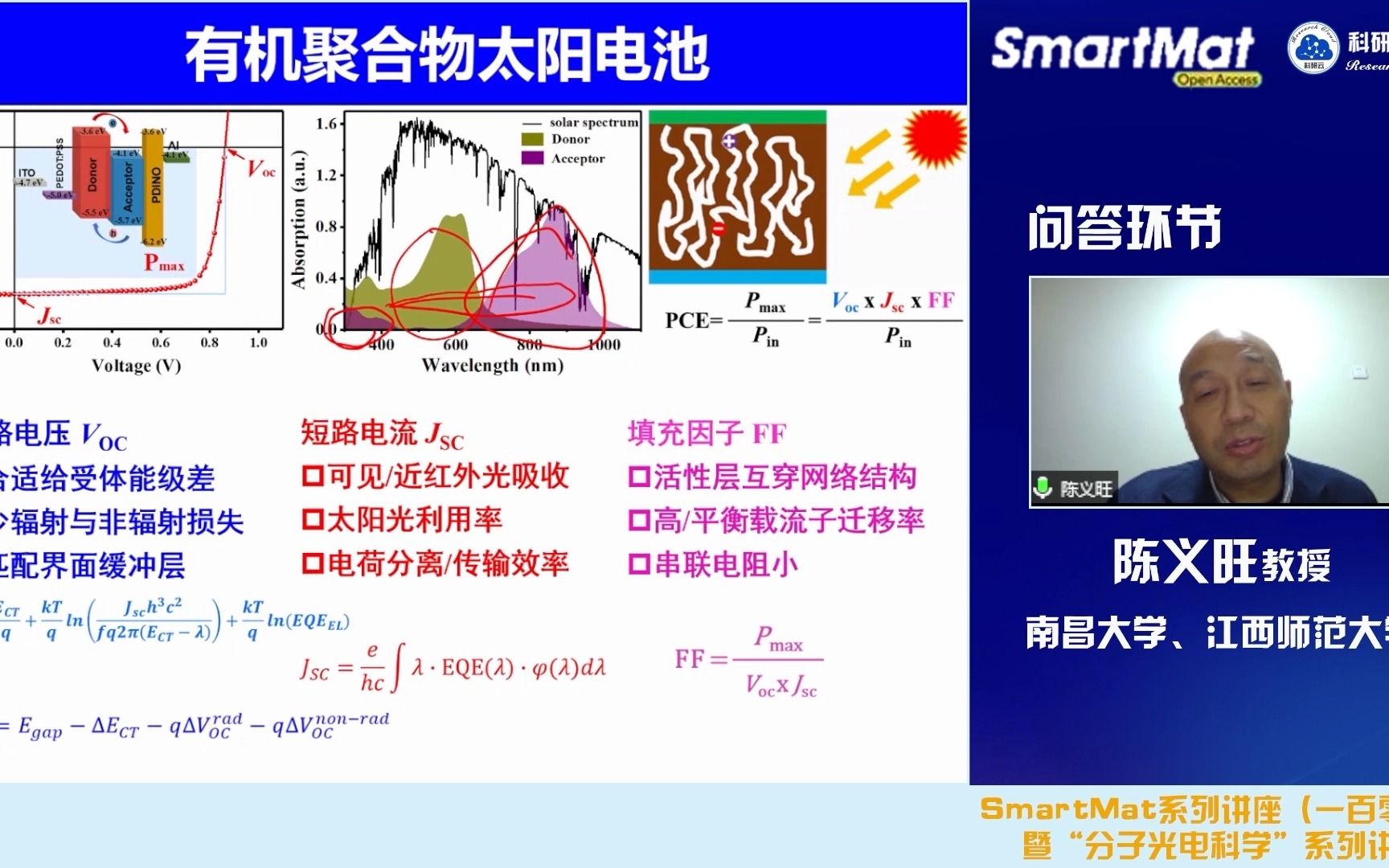 南昌大学 陈义旺柔性聚合物太阳电池集成设计与印刷工艺哔哩哔哩bilibili